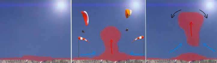 отрыв пузыря