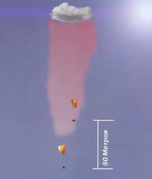 вихревой поток