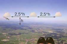 расположение потоков