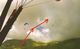 снос по ветру