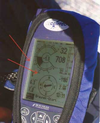 GPS
