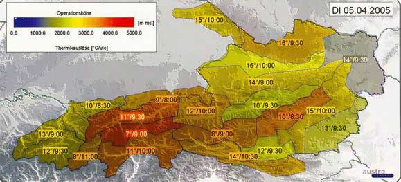 График температуры